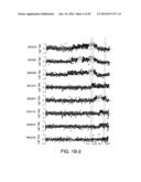 Compositions And Methods For The Diagnosis of Schizophrenia diagram and image