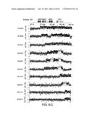 Compositions And Methods For The Diagnosis of Schizophrenia diagram and image