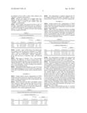 METHOD FOR TREATING SEPSIS IN PATIENTS WITH ALBUMIN, CHOLESTEROL AND HDL     LEVELS ABOVE MINIMUM THRESHOLDS diagram and image