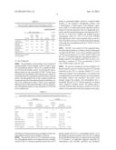 COMPOSITIONS AND METHODS FOR DIAGNOSIS OF SCHIZOPHRENIA diagram and image