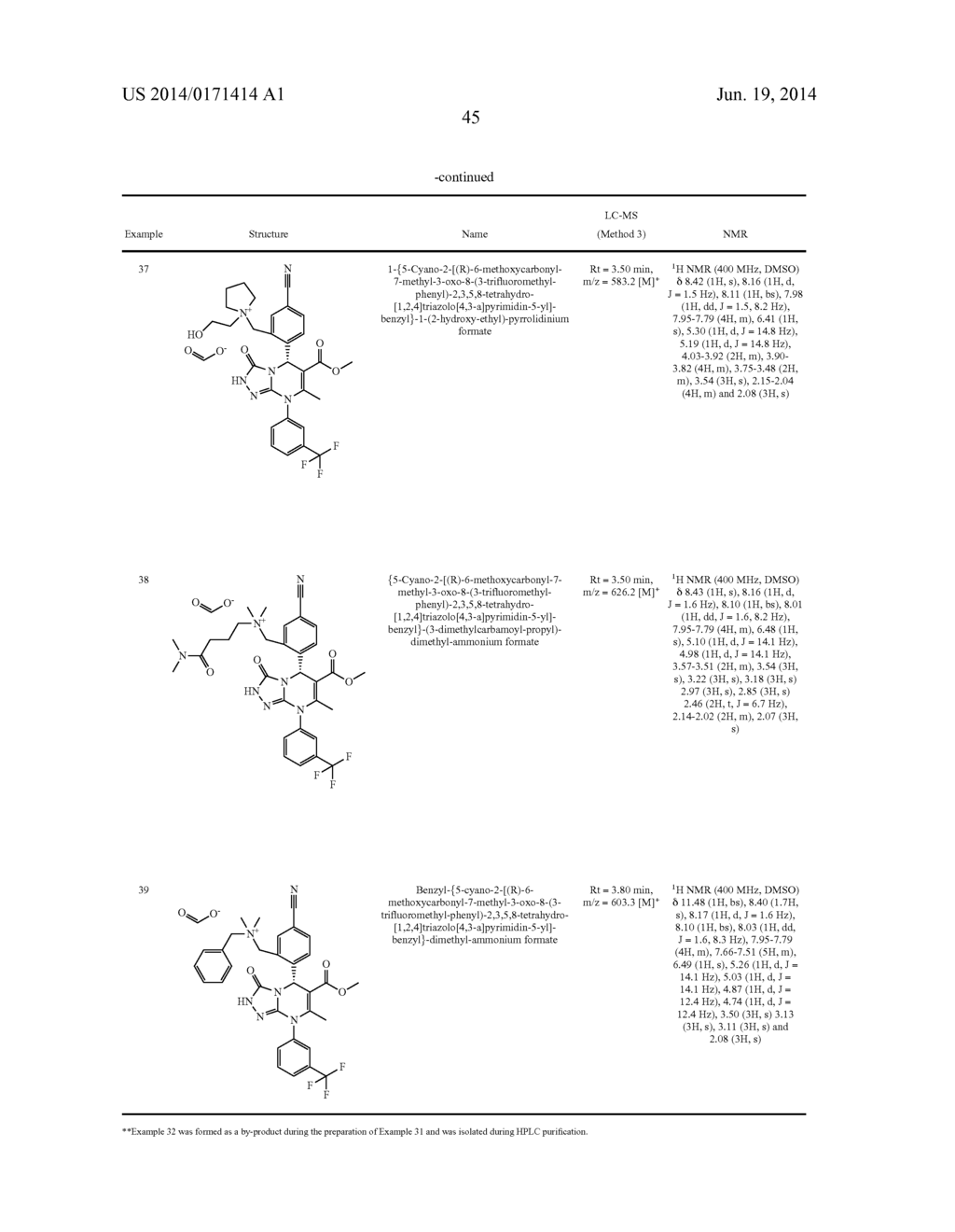 NOVEL COMPOUNDS - diagram, schematic, and image 46