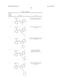 HISTONE DEMETHYLASE INHIBITORS diagram and image