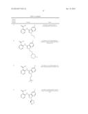 HISTONE DEMETHYLASE INHIBITORS diagram and image