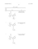 HISTONE DEMETHYLASE INHIBITORS diagram and image