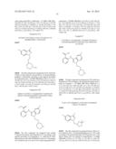 HISTONE DEMETHYLASE INHIBITORS diagram and image