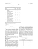 HISTONE DEMETHYLASE INHIBITORS diagram and image