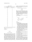 HISTONE DEMETHYLASE INHIBITORS diagram and image