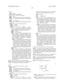 SUBSTITUTED IMIDAZOPYRIDINES AND IMIDAZOPYRIDAZINES AND THE USE THEREOF diagram and image