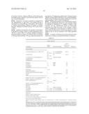 TREATMENT OF ANTIFOLATE NEUROTOXICITY diagram and image