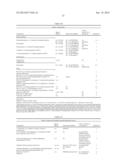 TREATMENT OF ANTIFOLATE NEUROTOXICITY diagram and image