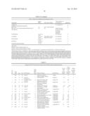 TREATMENT OF ANTIFOLATE NEUROTOXICITY diagram and image