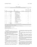 TREATMENT OF ANTIFOLATE NEUROTOXICITY diagram and image