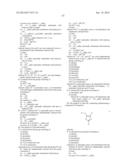 OXAZOLE DERIVATIVES USEFUL AS INHIBITORS OF FAAH diagram and image