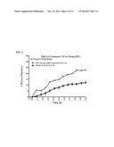 CHLORO-PYRAZINE CARBOXAMIDE DERIVATIVES WITH EPITHELIAL SODIUM CHANNEL     BLOCKING ACTIVITY diagram and image