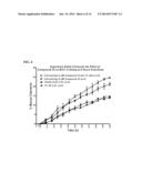 CHLORO-PYRAZINE CARBOXAMIDE DERIVATIVES WITH EPITHELIAL SODIUM CHANNEL     BLOCKING ACTIVITY diagram and image