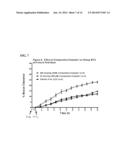 CHLORO-PYRAZINE CARBOXAMIDE DERIVATIVES WITH EPITHELIAL SODIUM CHANNEL     BLOCKING ACTIVITY diagram and image