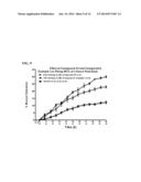 CHLORO-PYRAZINE CARBOXAMIDE DERIVATIVES WITH EPITHELIAL SODIUM CHANNEL     BLOCKING ACTIVITY diagram and image