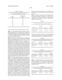 CHLORO-PYRAZINE CARBOXAMIDE DERIVATIVES WITH EPITHELIAL SODIUM CHANNEL     BLOCKING ACTIVITY diagram and image