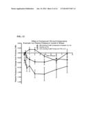 CHLORO-PYRAZINE CARBOXAMIDE DERIVATIVES WITH EPITHELIAL SODIUM CHANNEL     BLOCKING ACTIVITY diagram and image