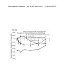 CHLORO-PYRAZINE CARBOXAMIDE DERIVATIVES WITH EPITHELIAL SODIUM CHANNEL     BLOCKING ACTIVITY diagram and image