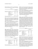 PHARMACEUTICAL COMPOSITION CONTAINING DIAMINE DERIVATIVE diagram and image