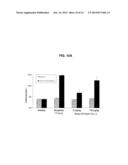 PAIN MANAGEMENT IN SICKLE CELL ANEMIA diagram and image