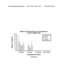 ESTROGEN RECEPTOR LIGANDS AND METHODS OF USE THEREOF diagram and image