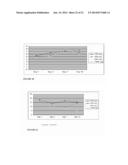 ESTROGEN RECEPTOR LIGANDS AND METHODS OF USE THEREOF diagram and image