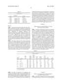 ESTROGEN RECEPTOR LIGANDS AND METHODS OF USE THEREOF diagram and image