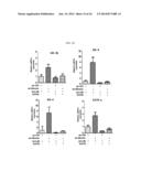 HUMAN RESISTIN RECEPTOR AND USE THEREOF diagram and image