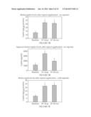 Method and Device for Ophthalmic Administration of Active Pharmaceutical     Ingredients diagram and image