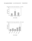 Method and Device for Ophthalmic Administration of Active Pharmaceutical     Ingredients diagram and image