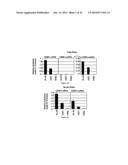 CHIMERIC RNA OLIGONUCLEOTIDES AND USES THEREOF diagram and image