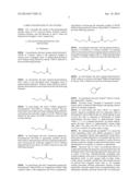 GAMMA-HYDROXYBUTYRATE COMPOSITIONS AND THEIR USE FOR THE TREATMENT OF     DISORDERS diagram and image