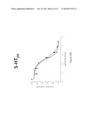 COMPOSITIONS AND METHODS FOR TRANSMUCOSAL ABSORPTION diagram and image