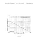 STABLE AND COMPATIBLE POLYMER BLENDS diagram and image