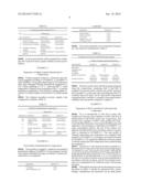 HIGHLY SOLUBLE STEVIA SWEETENER diagram and image