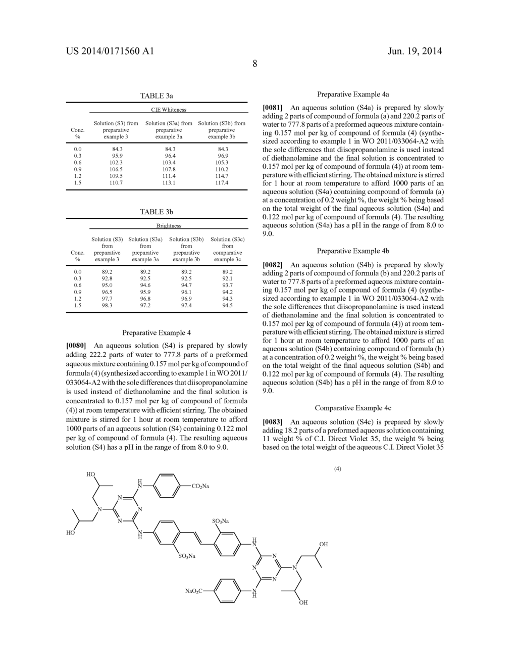 AQUEOUS COMPOSITIONS FOR WHITENING AND SHADING IN COATING APPLICATIONS - diagram, schematic, and image 09