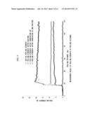 EASILY DISMANTLED ADHESIVE AGENT COMPOSITION AND EASILY DISMANTLED     ADHESIVE TAPE diagram and image