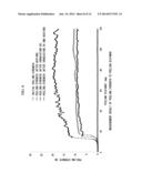 EASILY DISMANTLED ADHESIVE AGENT COMPOSITION AND EASILY DISMANTLED     ADHESIVE TAPE diagram and image