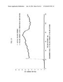 EASILY DISMANTLED ADHESIVE AGENT COMPOSITION AND EASILY DISMANTLED     ADHESIVE TAPE diagram and image