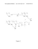 STIMULUS RESPONSIVE POLYMERS FOR THE PURIFICATION OF BIOMOLECULES diagram and image