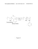 STIMULUS RESPONSIVE POLYMERS FOR THE PURIFICATION OF BIOMOLECULES diagram and image