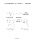 STIMULUS RESPONSIVE POLYMERS FOR THE PURIFICATION OF BIOMOLECULES diagram and image