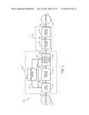 POLYETHYLENE PRODUCTION WITH MULTIPLE POLYMERIZATION REACTORS diagram and image