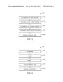 POLYETHYLENE PRODUCTION WITH MULTIPLE POLYMERIZATION REACTORS diagram and image