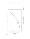 POLYETHYLENE PRODUCTION WITH MULTIPLE POLYMERIZATION REACTORS diagram and image