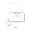 POLYETHYLENE PRODUCTION WITH MULTIPLE POLYMERIZATION REACTORS diagram and image