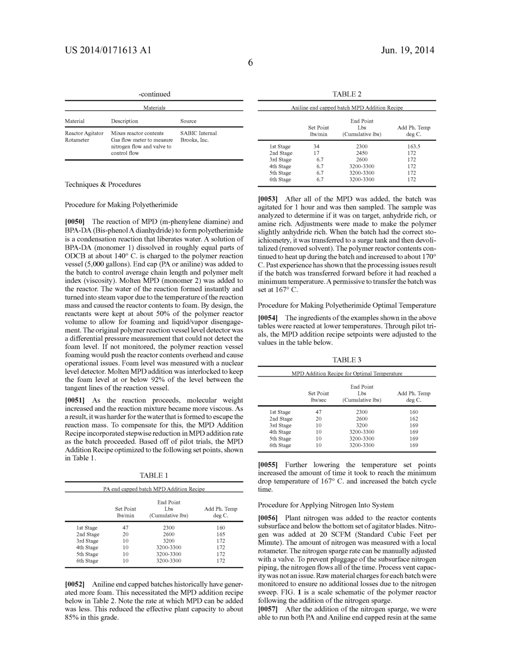 PROCESS FOR THE PRODUCTION OF POLYETHERIMIDES - diagram, schematic, and image 08