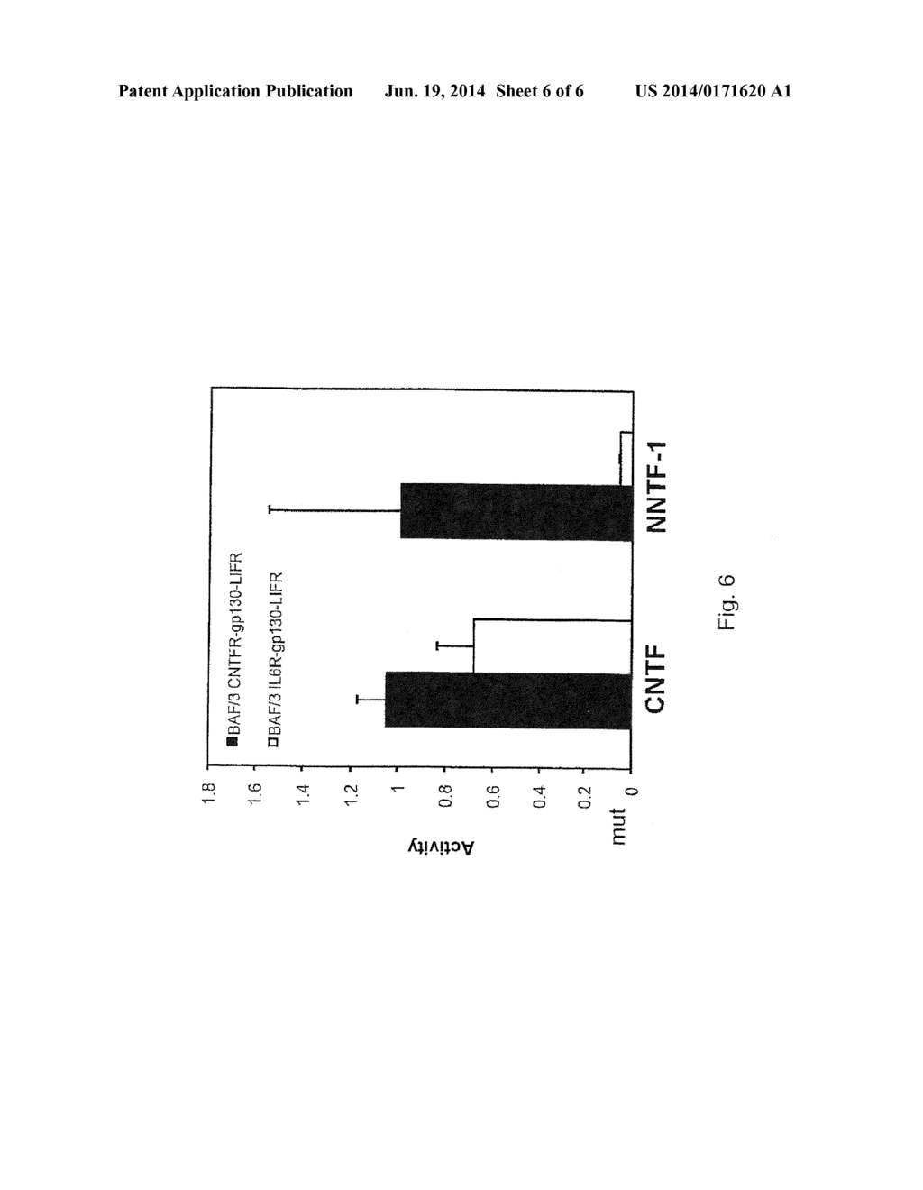 CILIARY NEUROTROPHIC FACTOR VARIANTS - diagram, schematic, and image 07